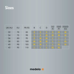 Sujetador de maternidad y lactancia Ultimate BodyFit 2