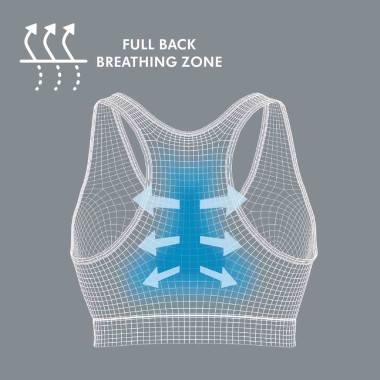 Sujetador de lactancia transpirable Keep Cool™...